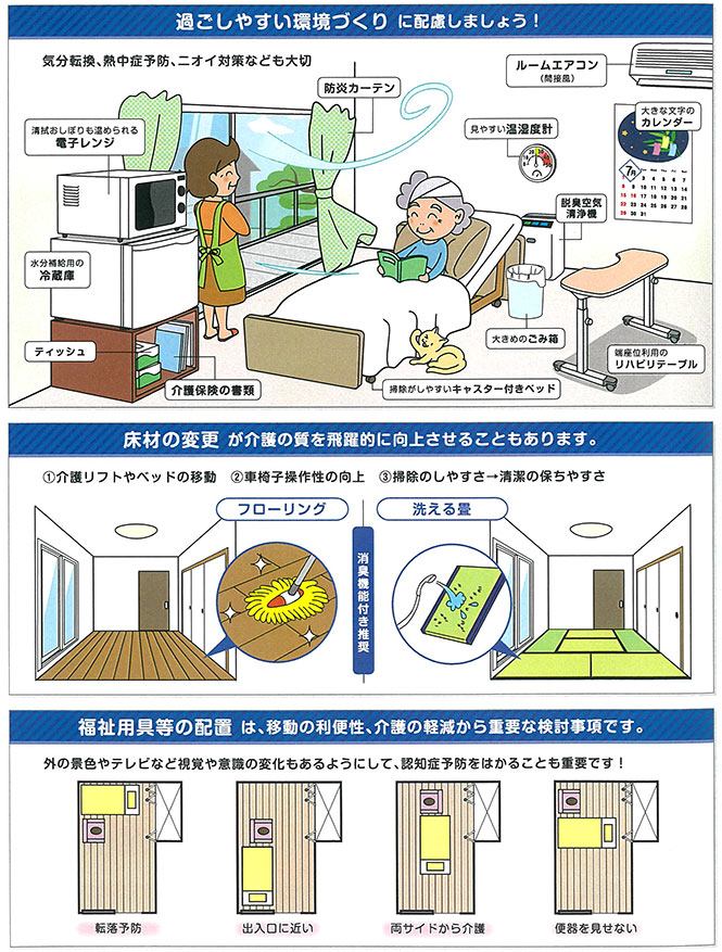 バリアフリー 介護シーン 居室・寝室