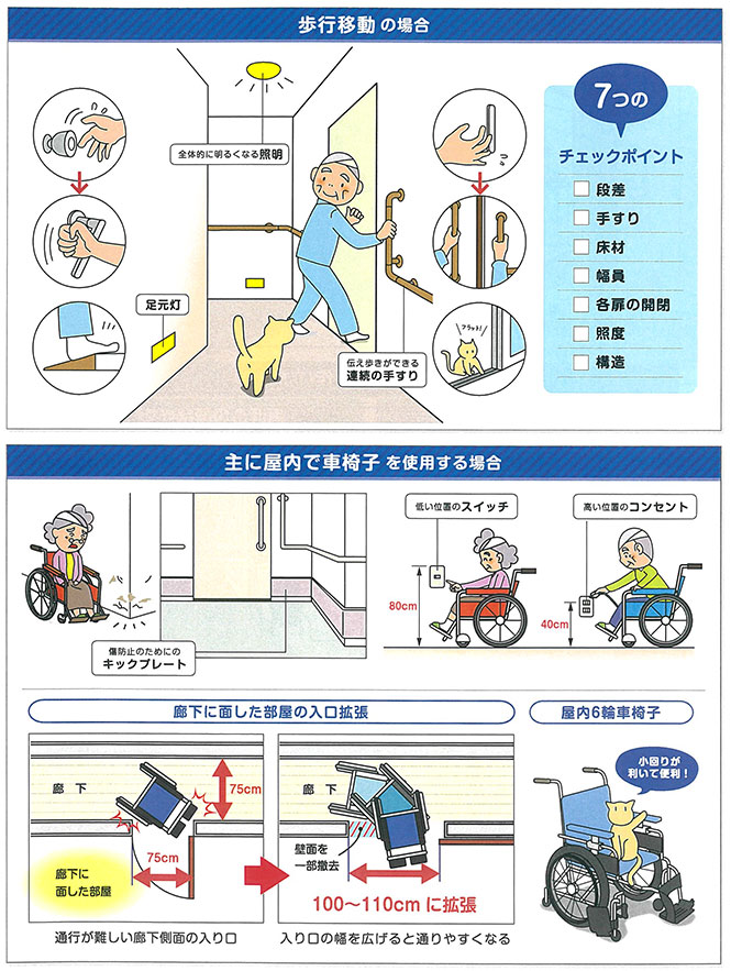 バリアフリー 介護シーン 廊下・階段