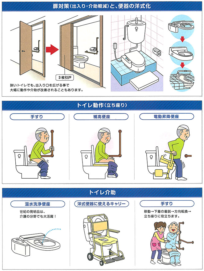 バリアフリー 介護シーン トイレ