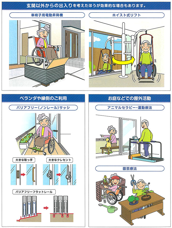 バリアフリー 介護シーン 縁側・ベランダ・庭・ガレージ