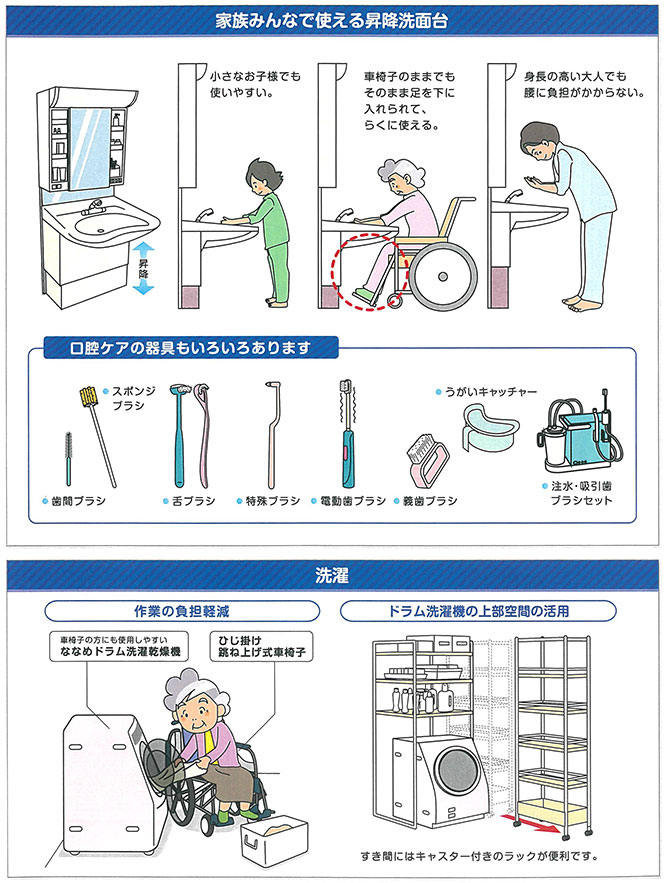 バリアフリー 介護シーン 洗面・脱衣所