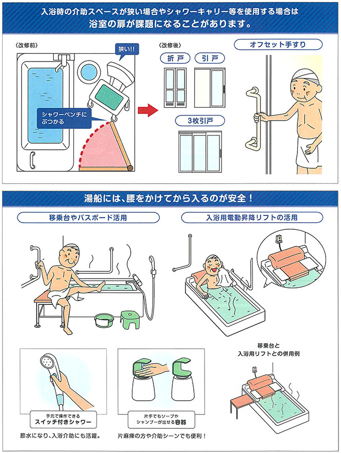 バリアフリー 介護シーン 浴室