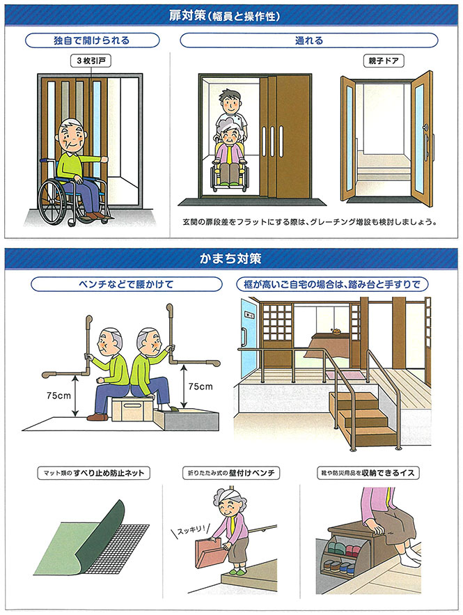 バリアフリー 介護シーン 玄関